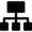 Webサイト構造化 Webサイト構造化