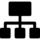 Webサイト構造化 Webサイト構造化